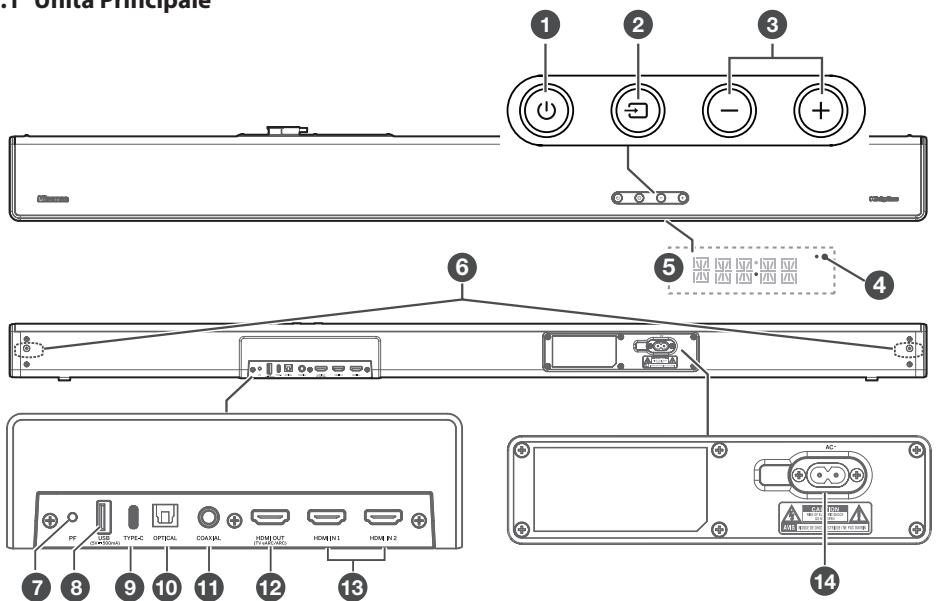 HISENSE U5120GW - Unità Principale - 1