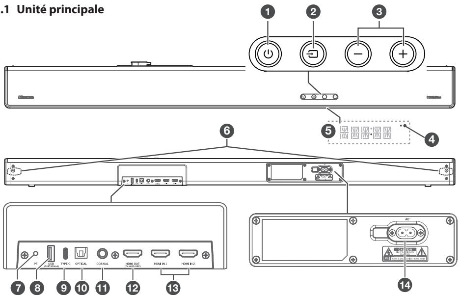 HISENSE U5120GW - Unité principale - 1