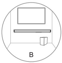 HISENSE U5120GW - Amplasare - 2