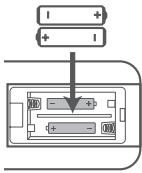 HISENSE U5120GW - Substituir as pilhas do controlo remoto - 2