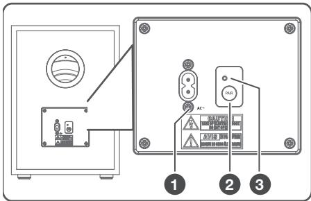 HISENSE U5120GW - Drahtlos-Subwoofer - 1