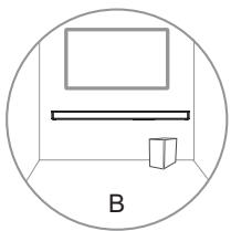 HISENSE U5120GW - Yerleistime - 2