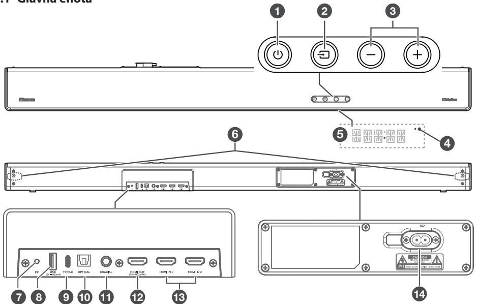 HISENSE U5120GW - Glavna enota - 1