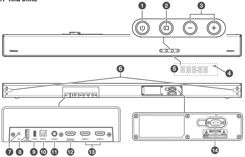 HISENSE U5120GW - Ana Unite - 1