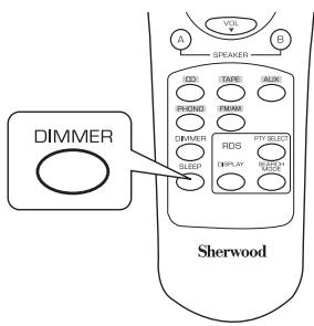 SHERWOOD RX-4109 - Réglage de la luminosité de l'affiche fluorescent - 1