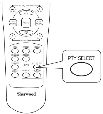 SHERWOOD RX-4109 - En mode FM, appuyez trois fois sur la touche SEARCH MODE. - 2