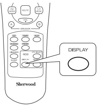 SHERWOOD RX-4109 - AFFICHAGE - 1
