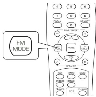 SHERWOOD RX-4109 - ■FONCTION DE BACKUP MEMOIRE - 3