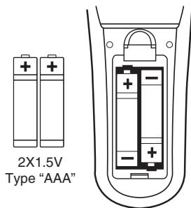 SHERWOOD RX-4109 - CHANGEMENT DE PILES - 2