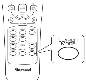 SHERWOOD RX-4109 - En mode FM, appuyez trois fois sur la touche SEARCH MODE. - 1