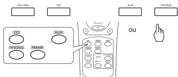 SHERWOOD RX-4109 - Enregistrement avec une CASSETTE - 1