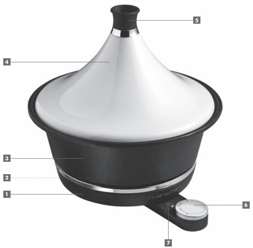 RIVIERA ET BAR QC154A8 - sommaire - 1