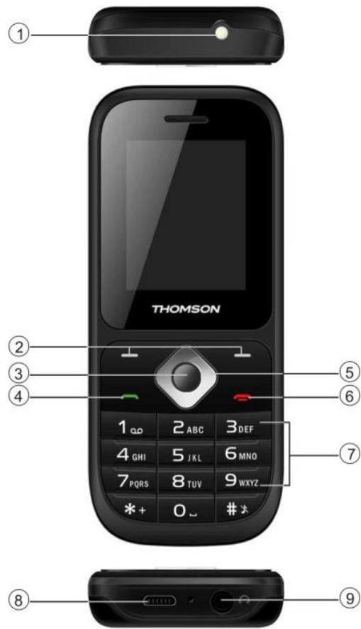 THOMSON TLINK 10 NOIR - Voitréléphone - 1