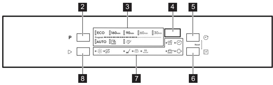 ELECTROLUX ESG62300SX - OVLÁDACÍ PANEL - 2