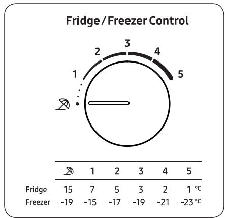 SAMSUNG RB38A7CGTS9 - Absence - 1