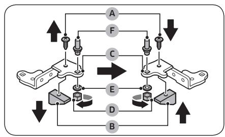 SAMSUNG RB38A7CGTS9 - Maintenance - 3