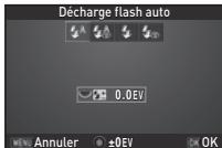 PENTAX KS-2+18-50mm+FT+860 - Utilisation du flash incorporé - 1