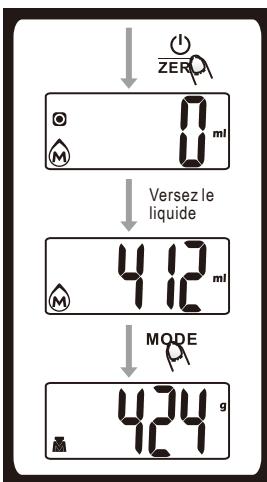 PROLINE KSBAMBOO - Mode de volume - 1