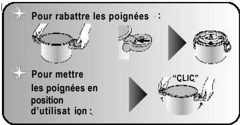 SEB CLIPSO + GOURMET - Poignées rabattables* - 1