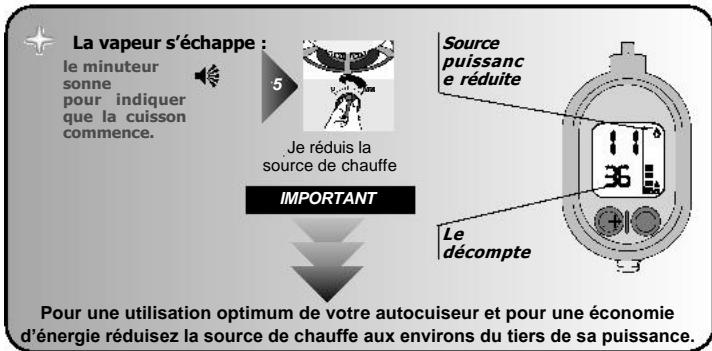 SEB CLIPSO + GOURMET - Utilisation du minuteur - 3