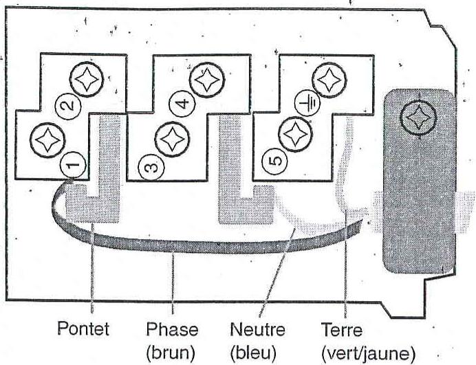 ARISTON KTI 6114 BK - Remarque importante - 1
