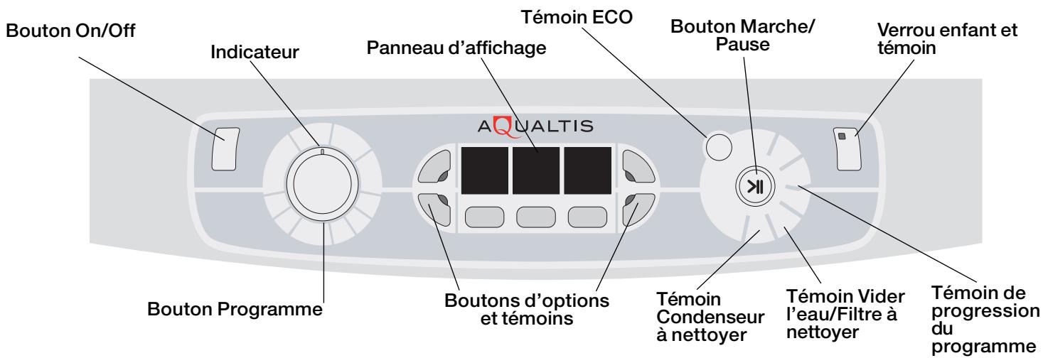 HOTPOINT AQCF951BSFR - Description du sèche-linge - 3
