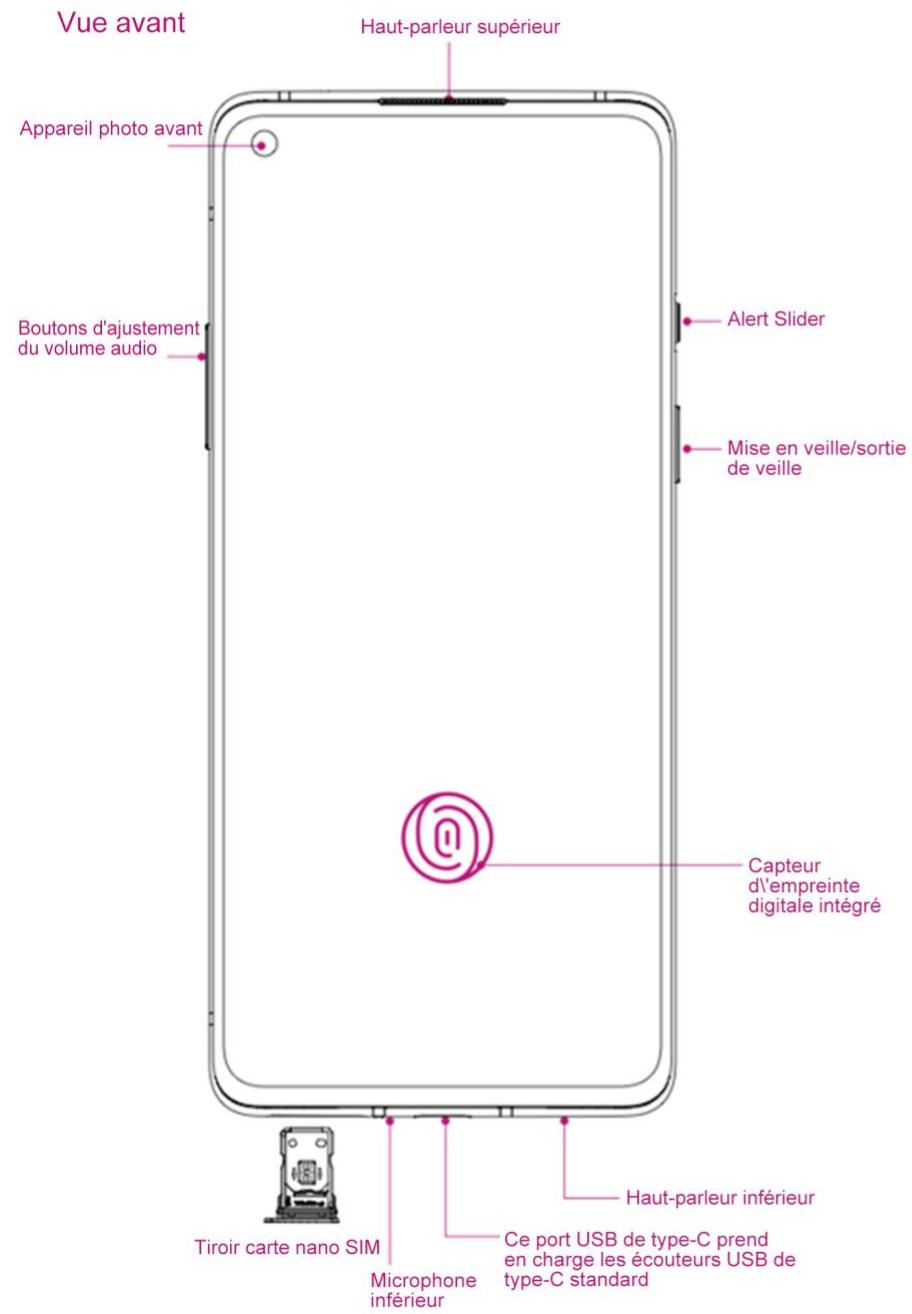 ONEPLUS 8 - Premiers pas - 1