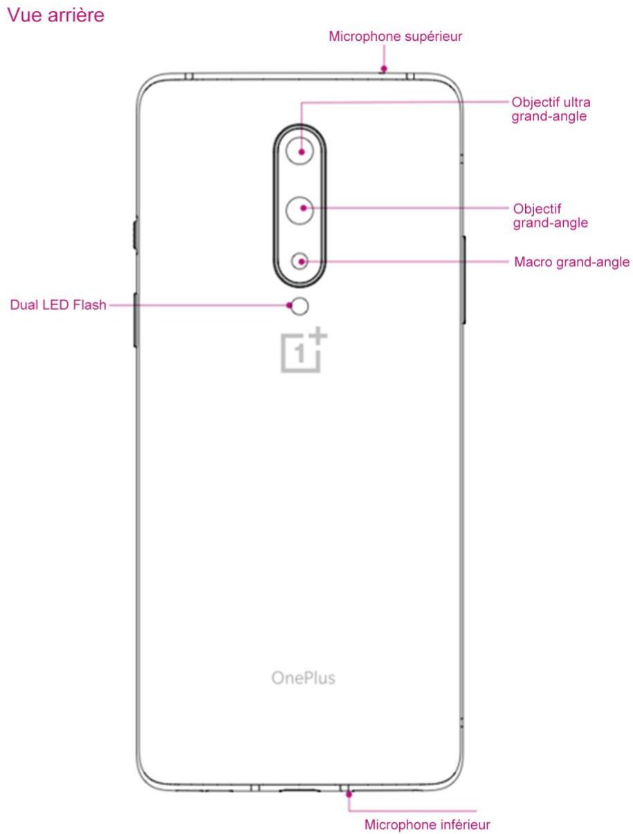 ONEPLUS 8 - Premiers pas - 2