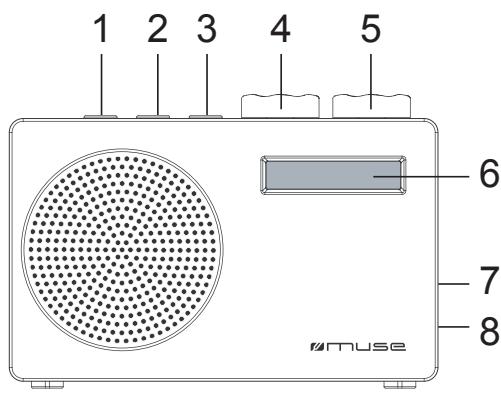 MUSE M-100 DW - 1