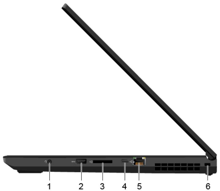 LENOVO P73 - Vue du côté droit - 1