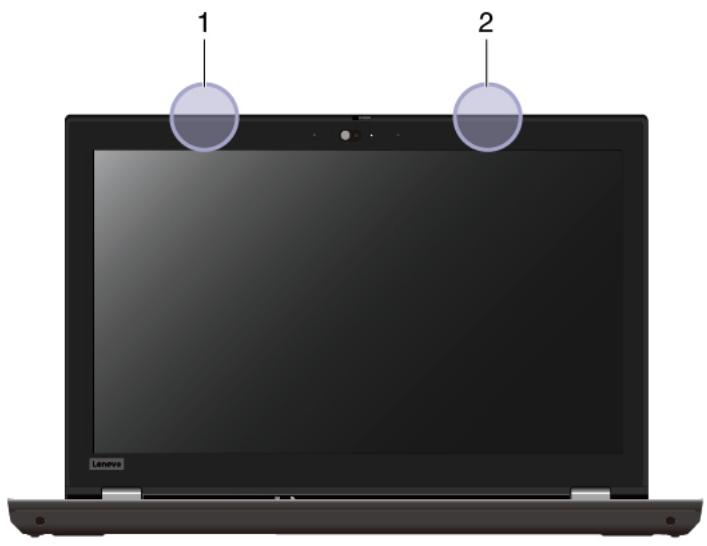 LENOVO P73 - Localisation des antennes sans fil UltraConnect - 1