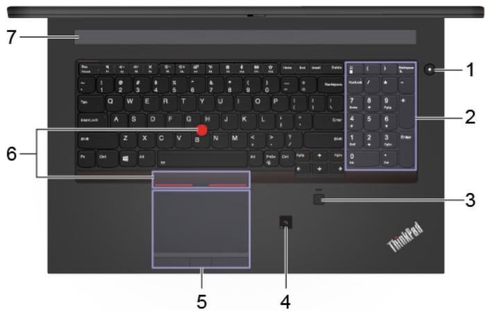LENOVO P73 - Vue de la base - 1