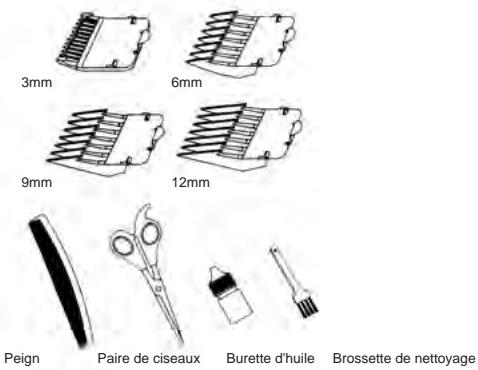 OKOIA MGS 5 TONDEUSE - ACCESSIONS - 2