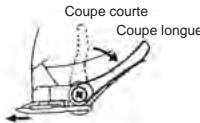 OKOIA MGS 5 TONDEUSE - Levier de réglage de la hauteur de coupe - 1