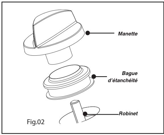 SAUTER STE119X - Ensuite : - 2
