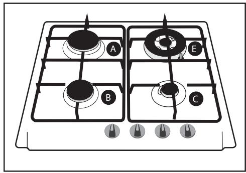 SAUTER STE119X - DESCRIPTION DE VOTRE DESSUS - 2