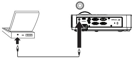 INFOCUS IN114ST - Dépannage audio - 2