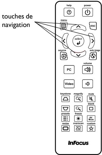 INFOCUS IN114ST - Dépannage de la télécommande - 1