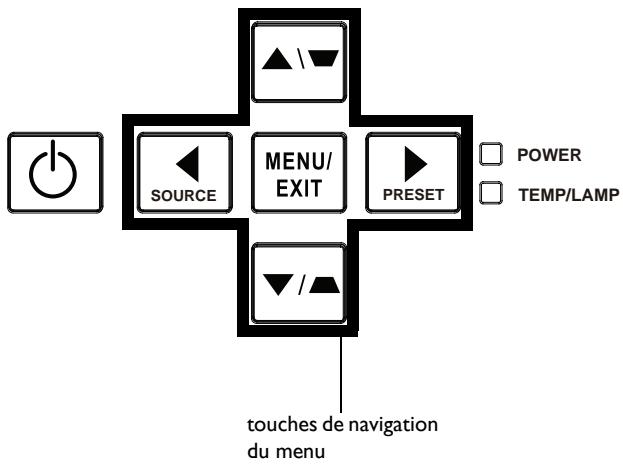 INFOCUS IN114ST - Utiliser les boutons du clavier - 1