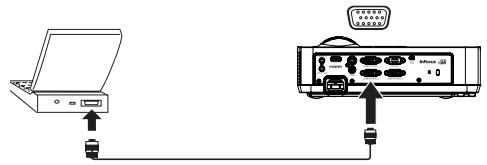INFOCUS IN114ST - Connexions d'ordinateur optionnelles - 1