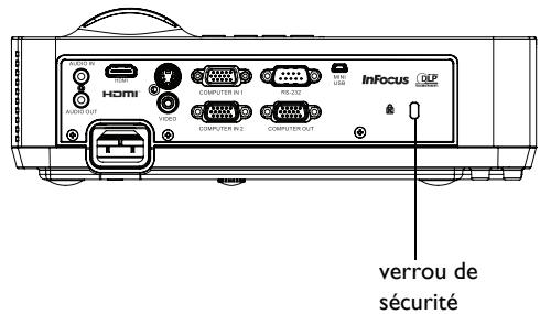 INFOCUS IN114ST - Utiliser le verrou de sécurité - 2