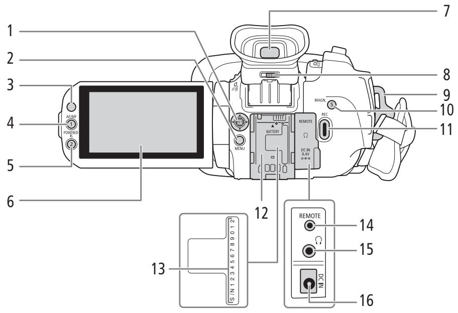 CANON LEGRIA GX10 - Caméscope - 3