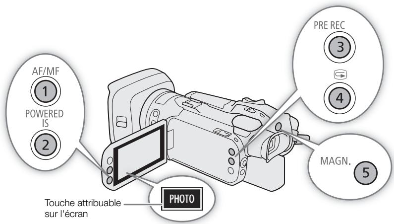 CANON LEGRIA GX10 - Touches attribuables - 1