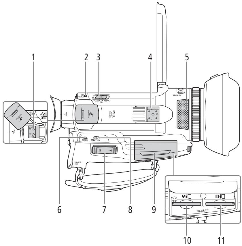CANON LEGRIA GX10 - Caméscope - 4