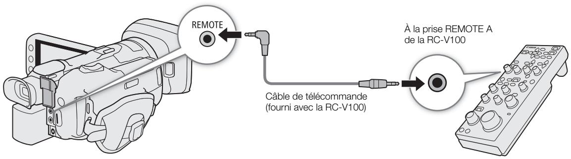 CANON LEGRIA GX10 - Utilisation de la télécommande RC-V100 optionnelle - 1