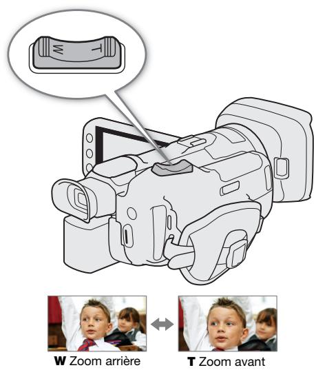 CANON LEGRIA GX10 - Réglage de la vitesse du zoom - 1