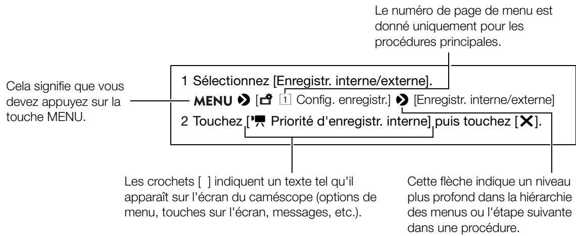 CANON LEGRIA GX10 - Conventions utilisées dans ce mode d'emploi - 2