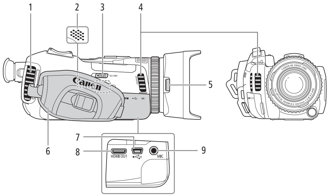 CANON LEGRIA GX10 - Caméscope - 2