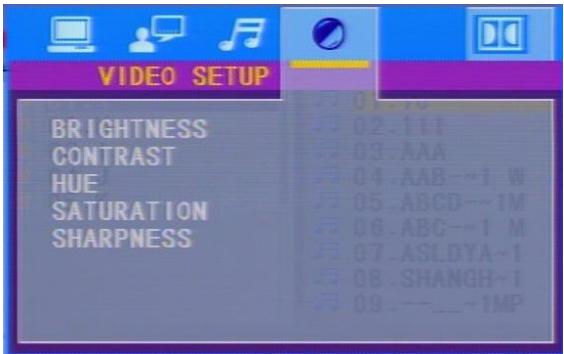 PHILIPS CDV1130 - Configuration Video : - 1