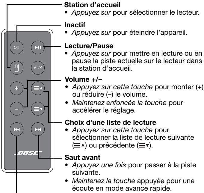 BOSE SOUNDDOCK 10V2 - Ecoute du lecteur dans la station d'accueil - 2